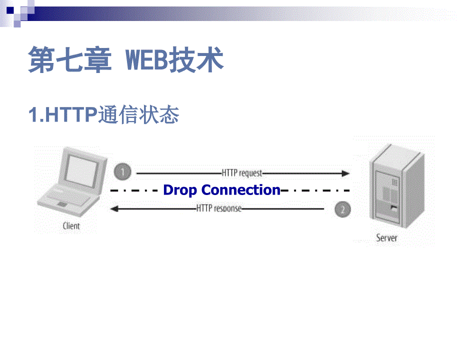 9php网络开发教程_第3页