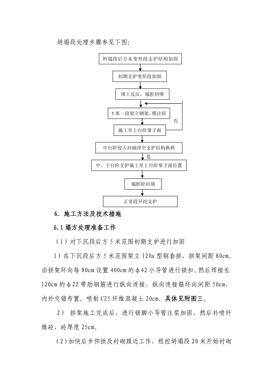 隧道坍塌段施工组织设计方案(未塌满)_第4页