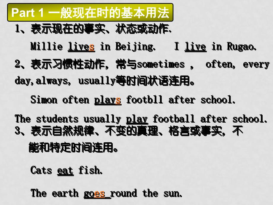 高中英语：Unit1 lesson1 a perfect daygrammar课件（北师大版必修1）_第2页