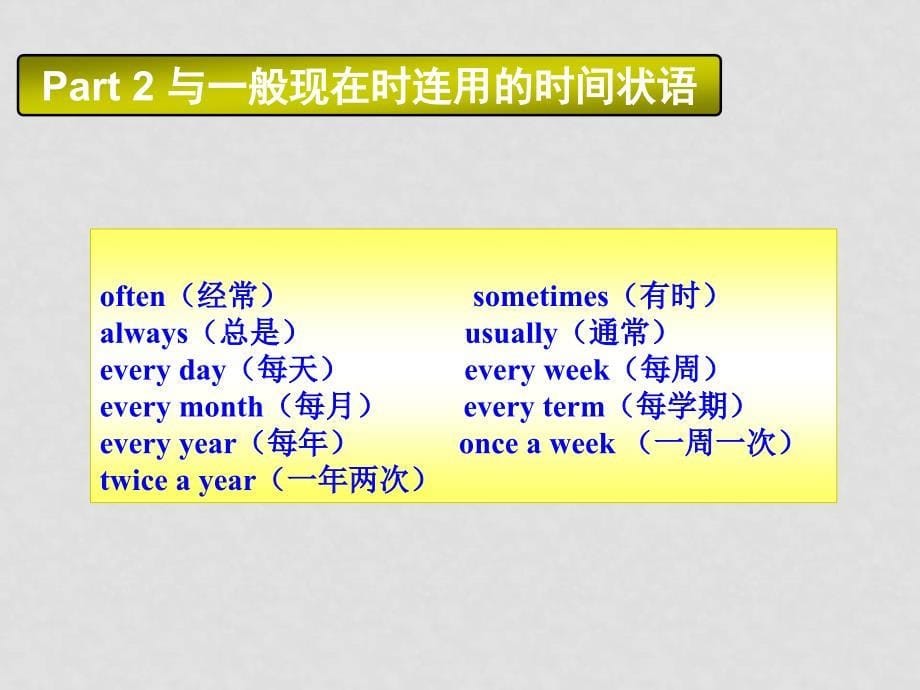 高中英语：Unit1 lesson1 a perfect daygrammar课件（北师大版必修1）_第5页