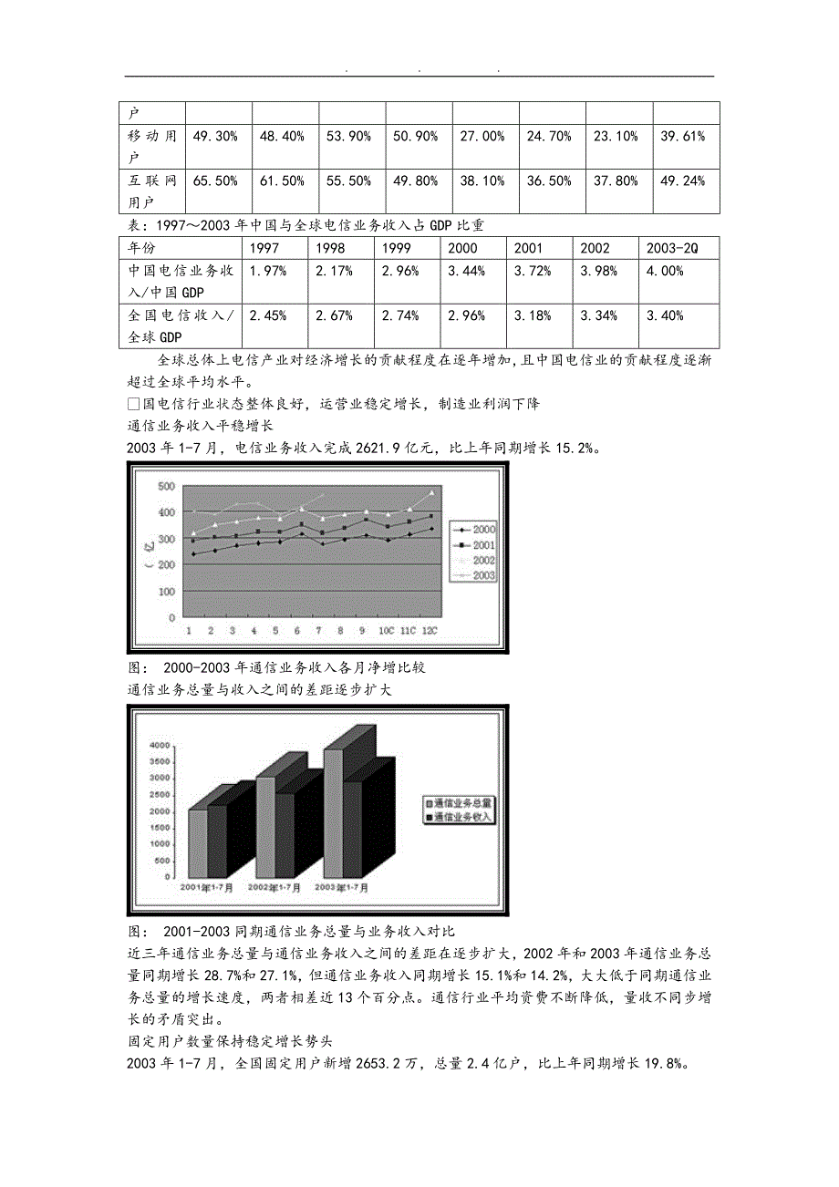 电信行业年度投资策略报告_第2页