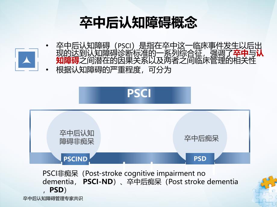 卒中后认知障碍的筛查和诊治_第3页