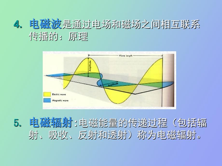 遥感物理基础_第4页