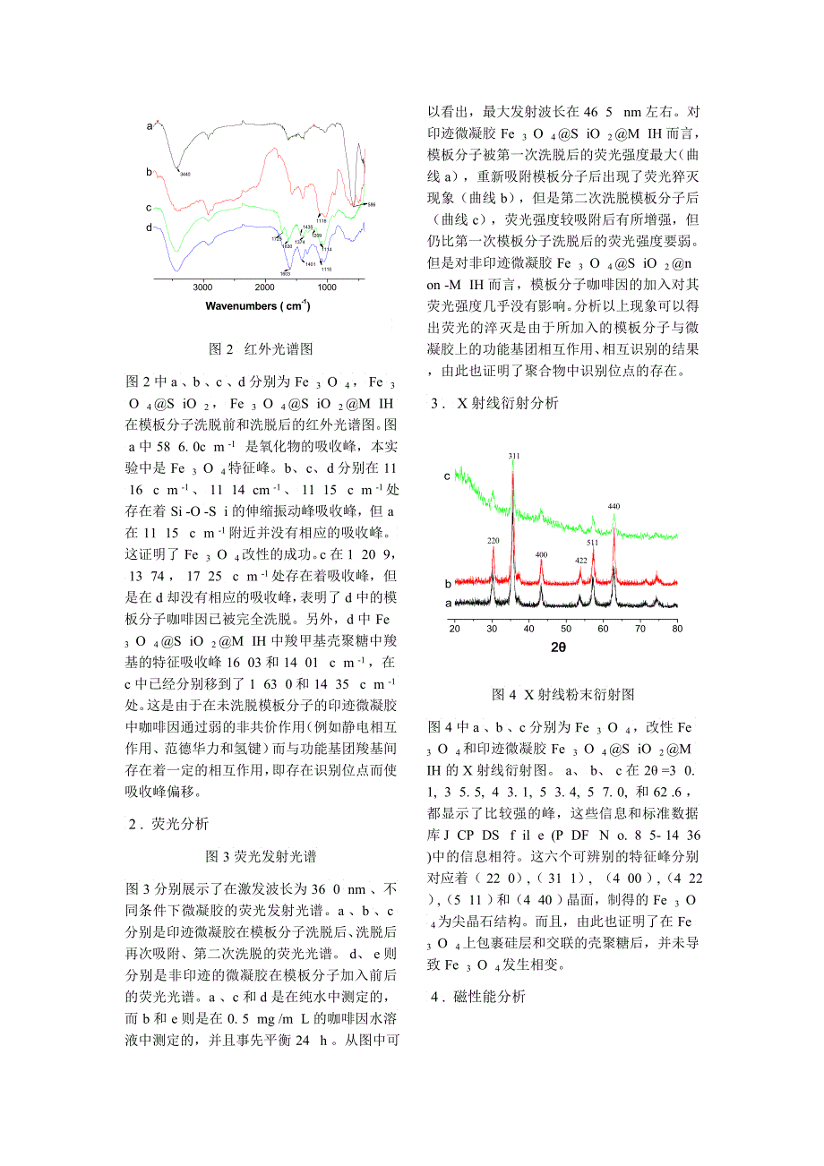 壳聚糖基分子印迹磁性微凝胶的制备及释药特性_第3页