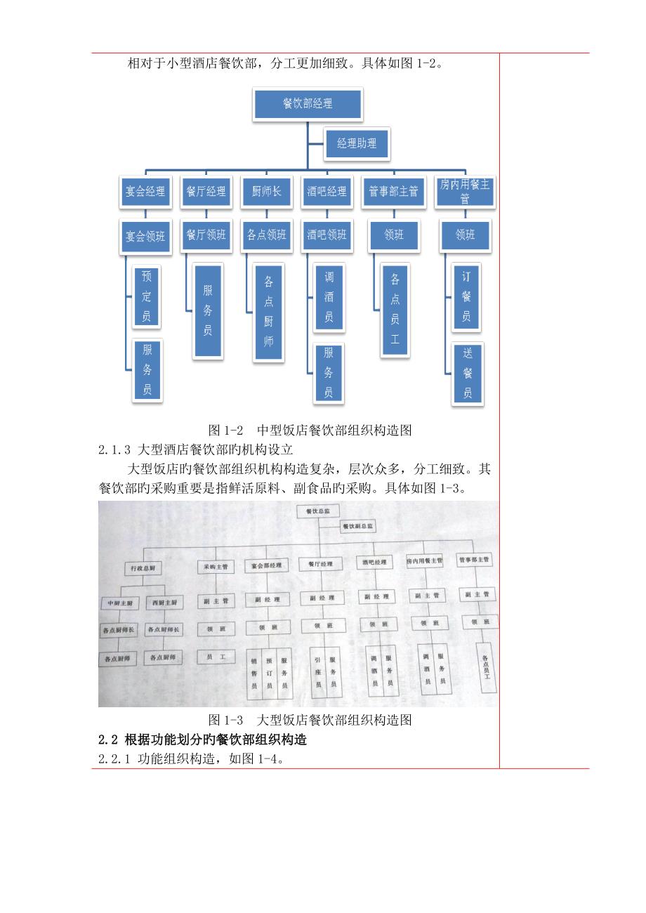 1.2.3餐饮部组织结构.doc_第2页