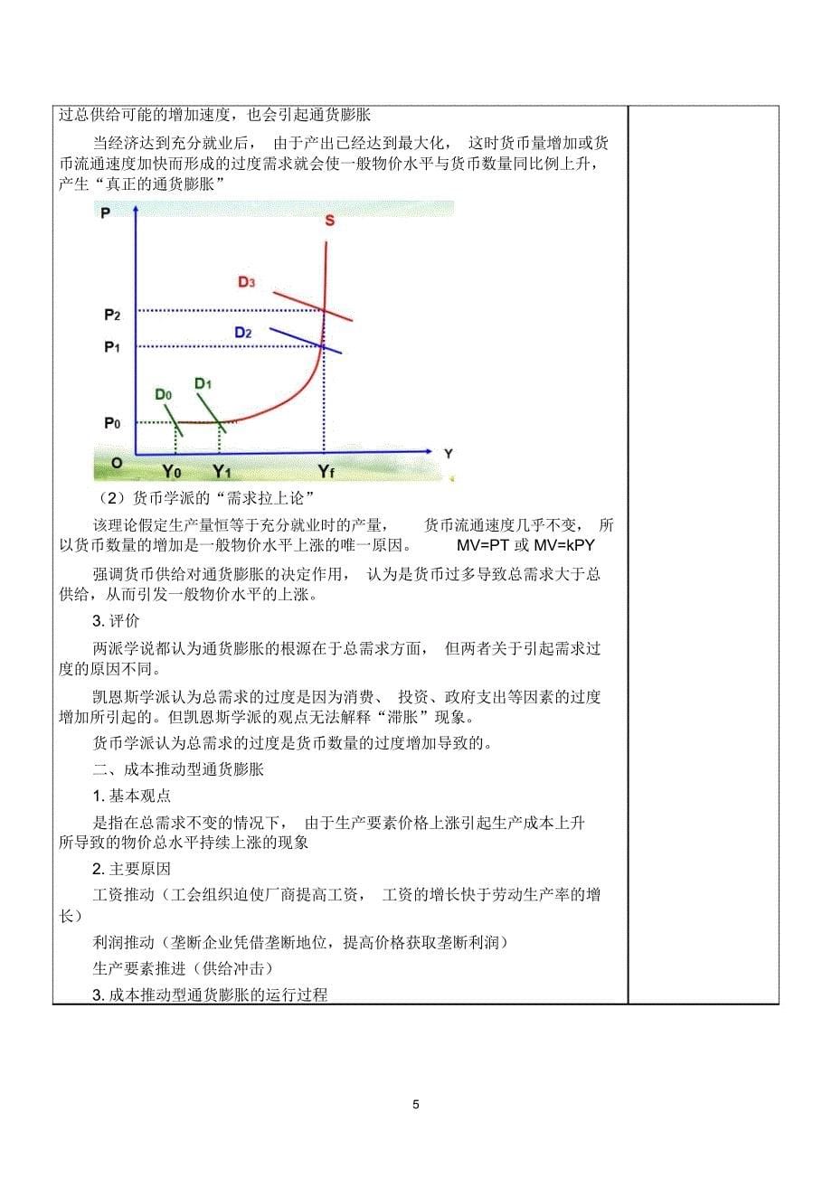 第12章通货膨胀与通货紧缩货币金融学蒋先玲版介绍_第5页