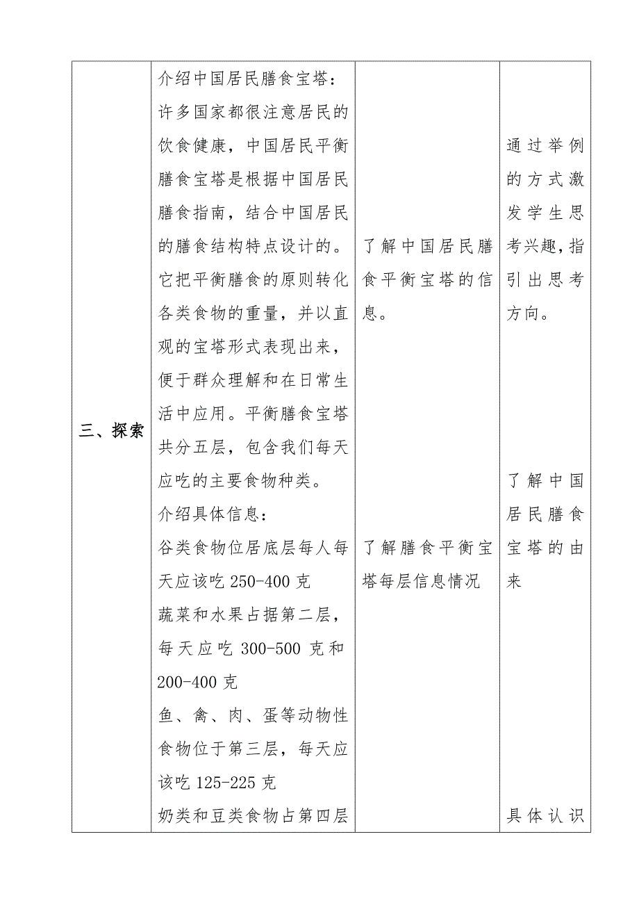 2020年秋新教科版小学科学四年级上册 6 营养要均衡教案_第3页