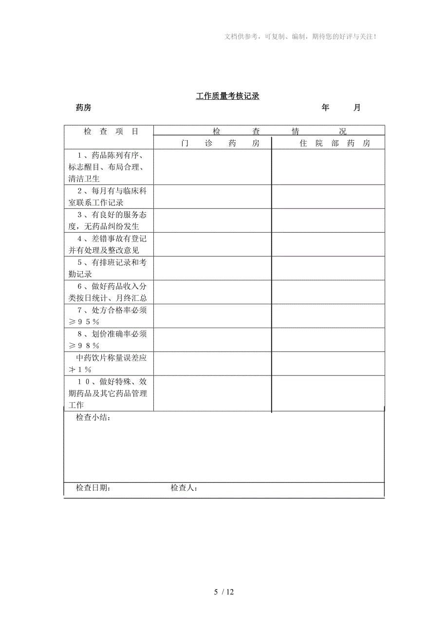 药剂科工作考核办法草稿_第5页