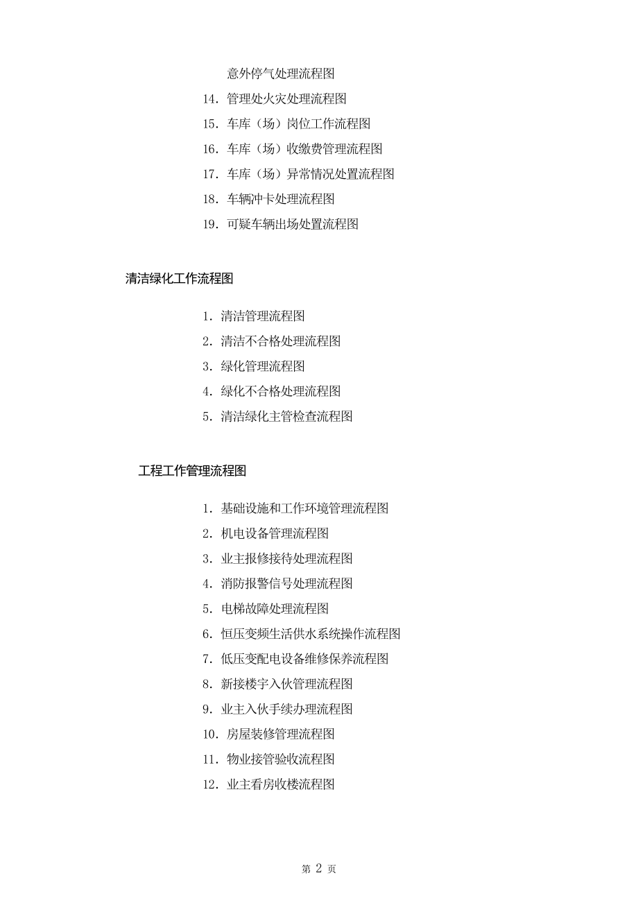 全套物业管理公司工作流程图（DOC50页）_第2页