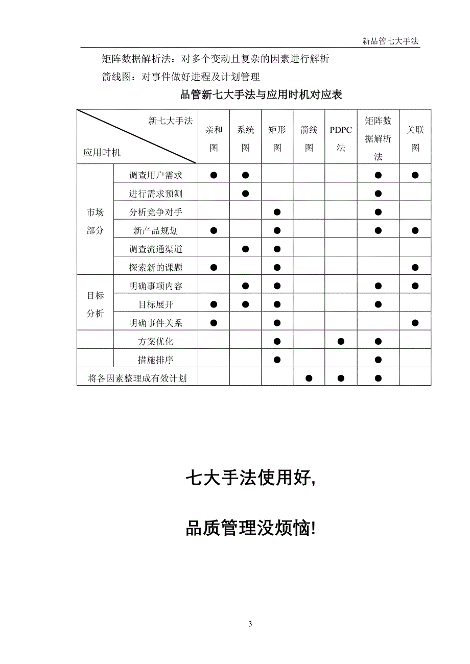 品管新七大手法.doc_第3页