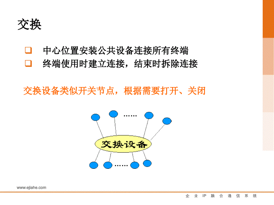 交换机原理课件_第4页