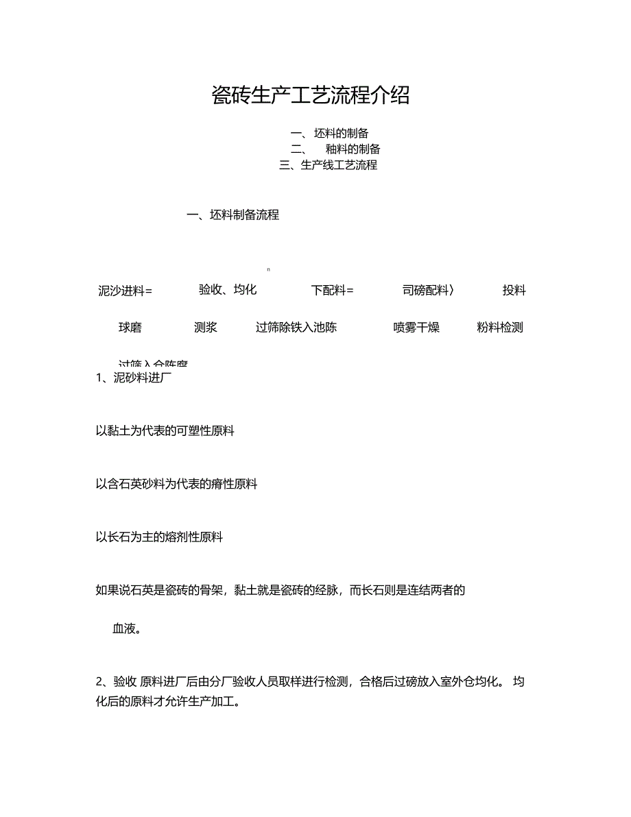 瓷砖生产工艺流程介绍_第1页