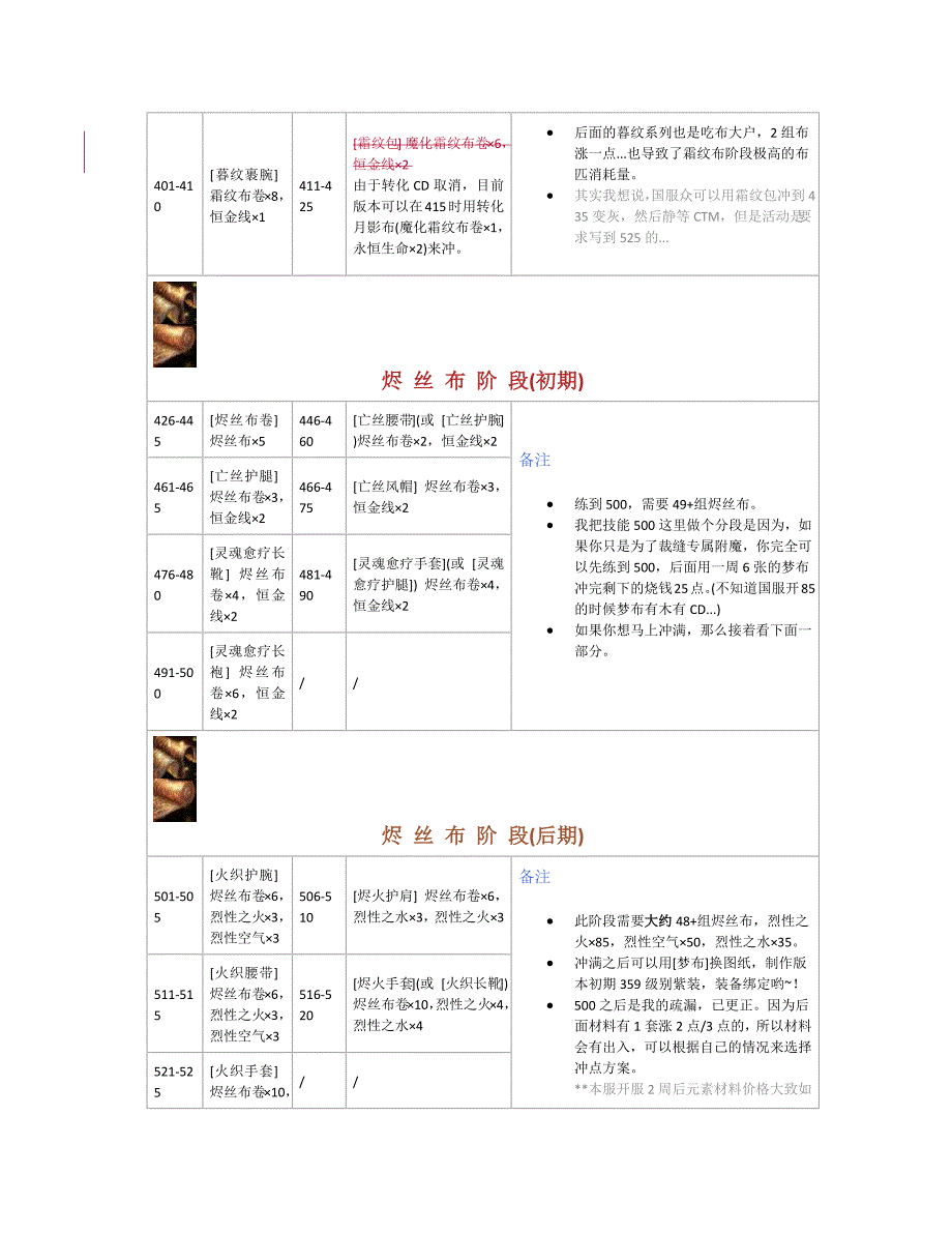 wow裁缝福利以及1-525攻略.docx_第4页