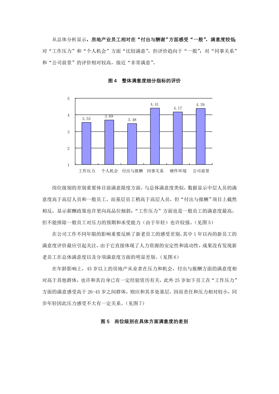 房地产行业员工满意度现状调查_第4页