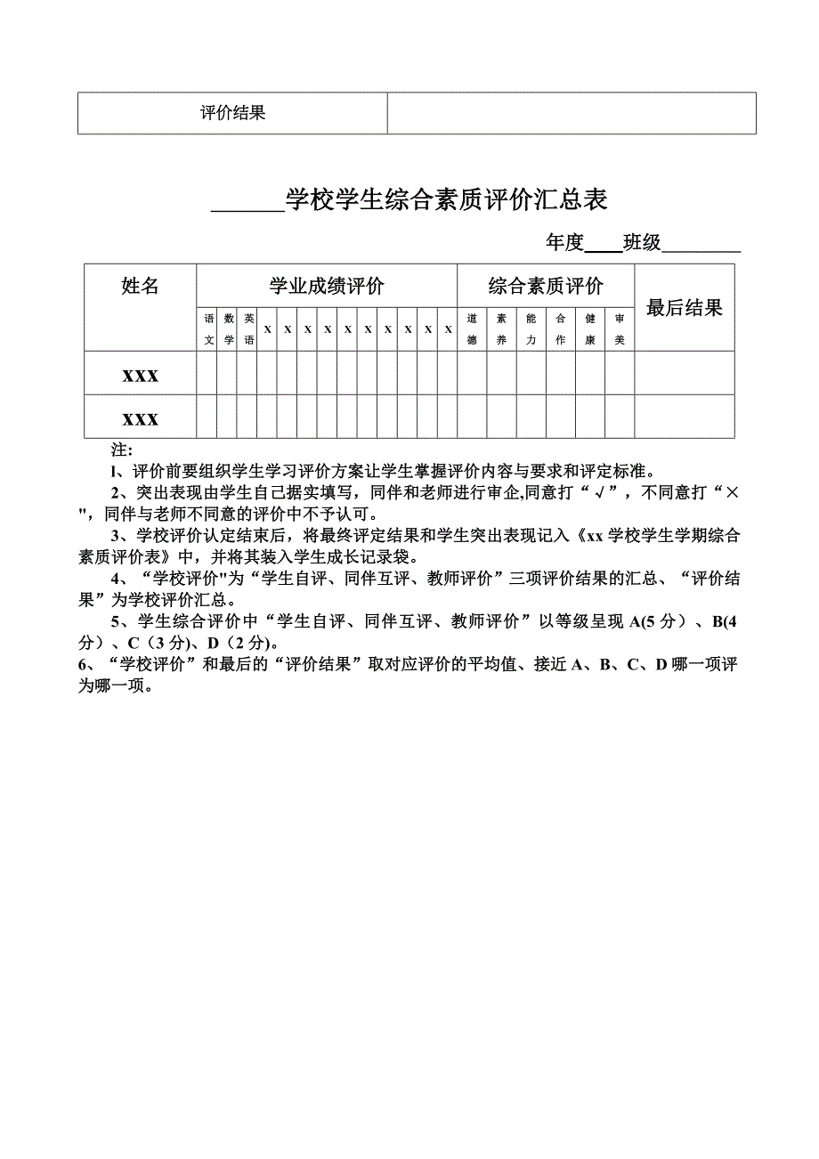 学生综合评价表_第3页