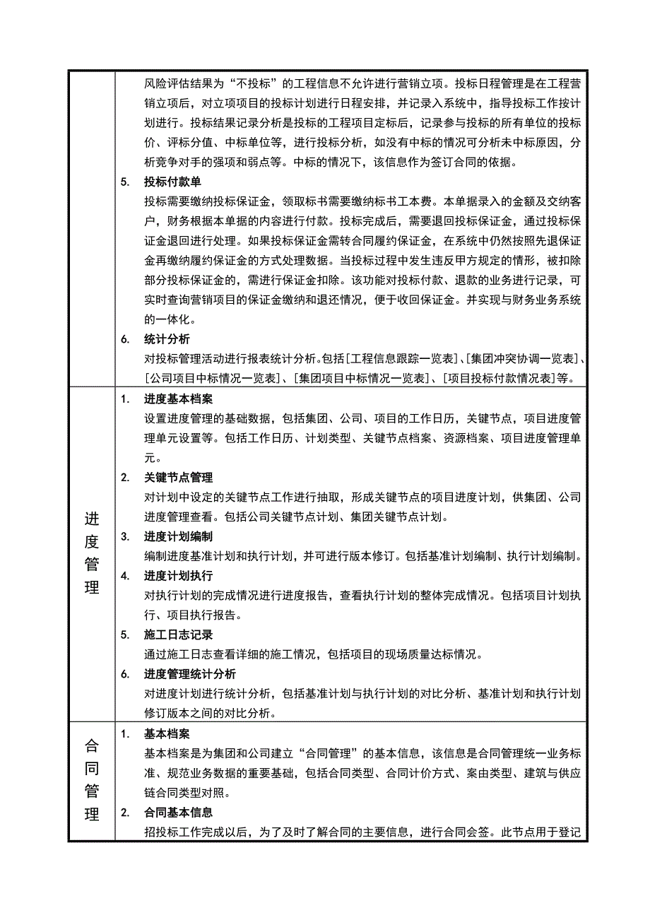 建筑行业NC整体解决方案系统模块说明_第2页