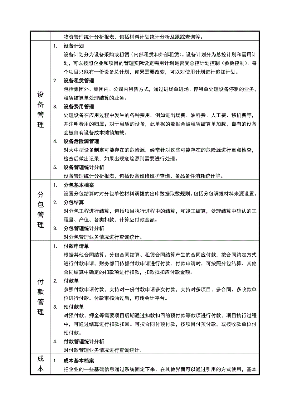 建筑行业NC整体解决方案系统模块说明_第5页