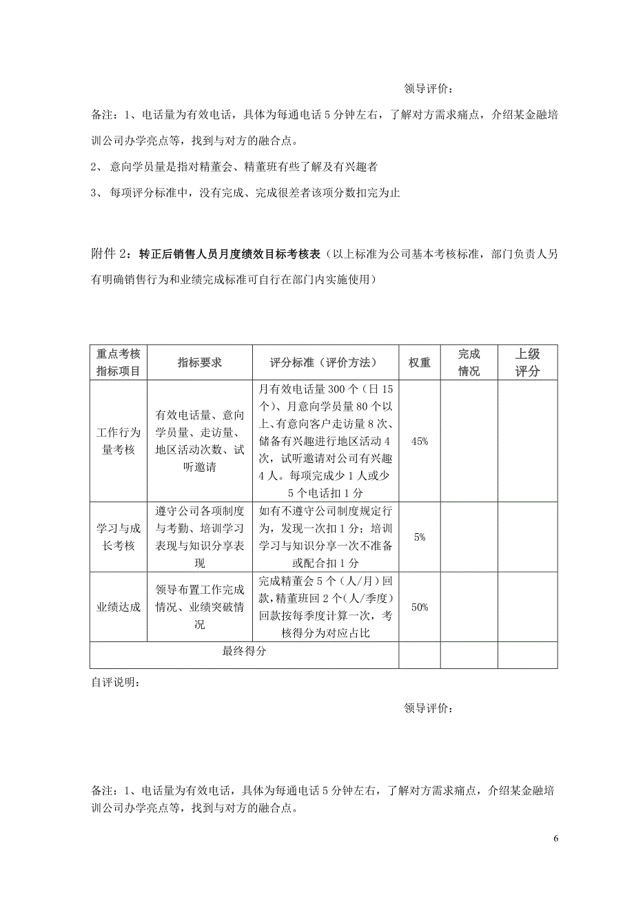 某公司销售人员业绩提成与绩效考核（天选打工人）.docx_第4页