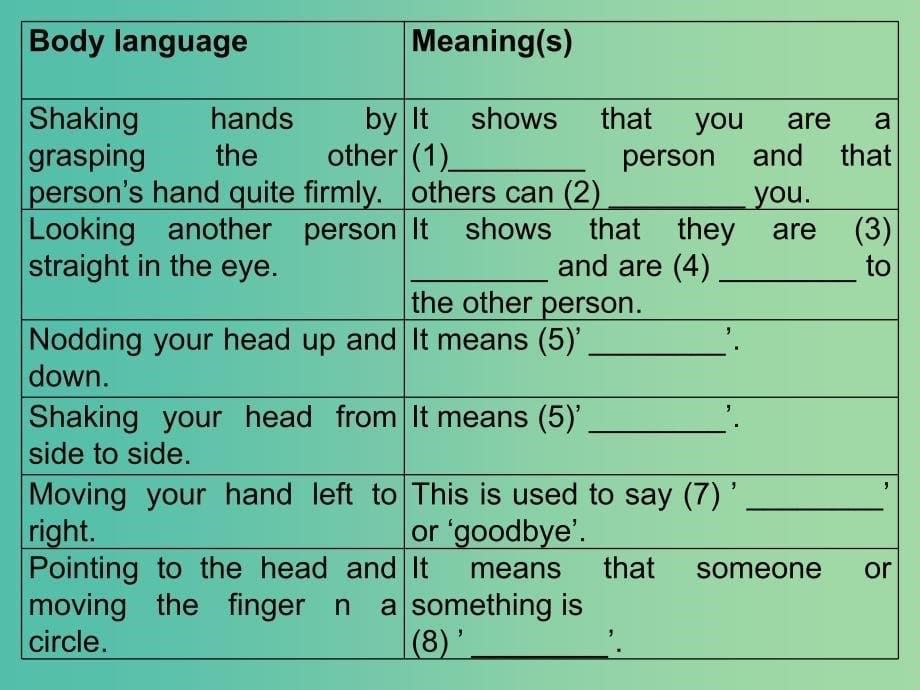 高中英语 Unit2 Language task课件 牛津译林版必修3.ppt_第5页