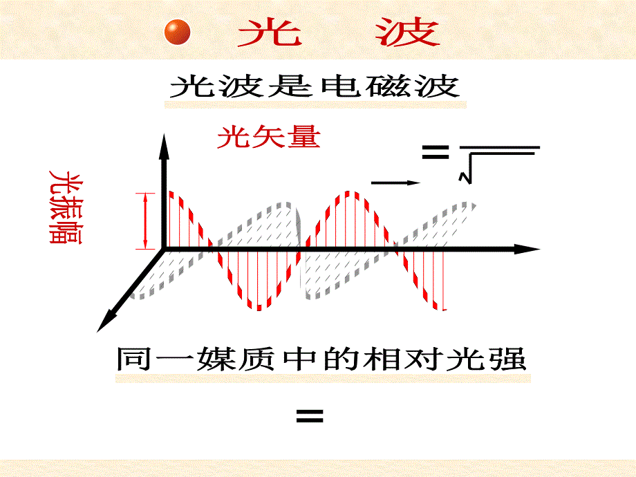 大学物理：19光的干涉_第2页