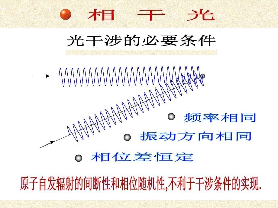 大学物理：19光的干涉_第5页