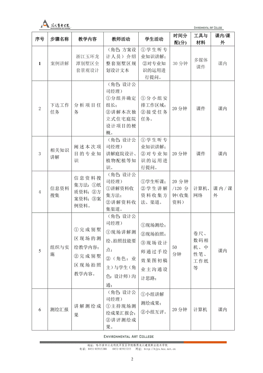 庭院及园林设计教案12.27.doc_第3页