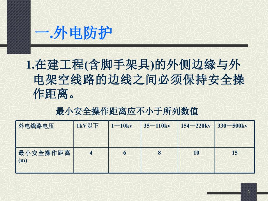 施工现场临时用电安全技术(蚯蚓)_第3页