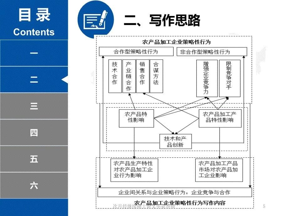 次月经继续硕士论文毕业答辩课件_第5页