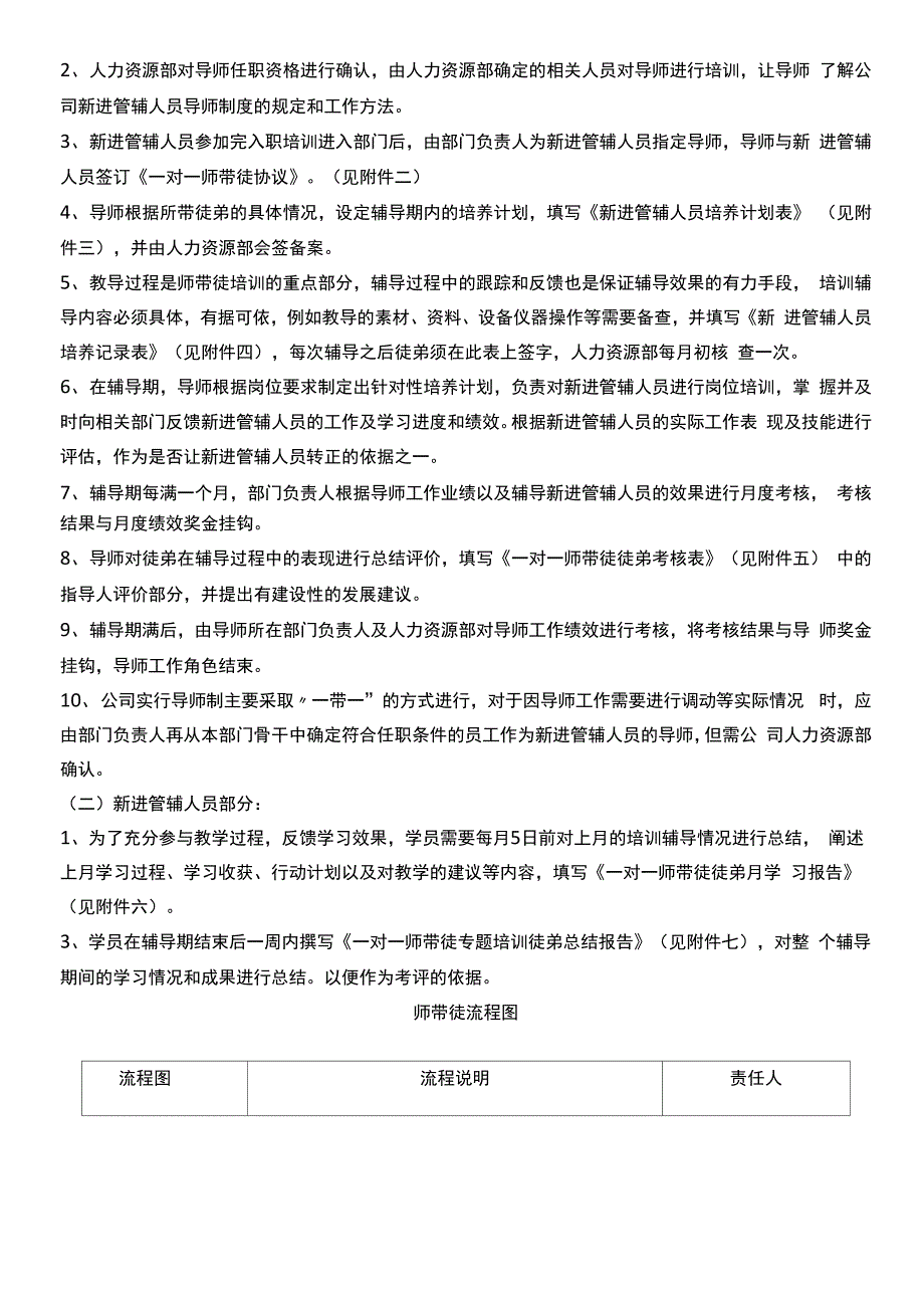 新员工导师管理制度_第4页