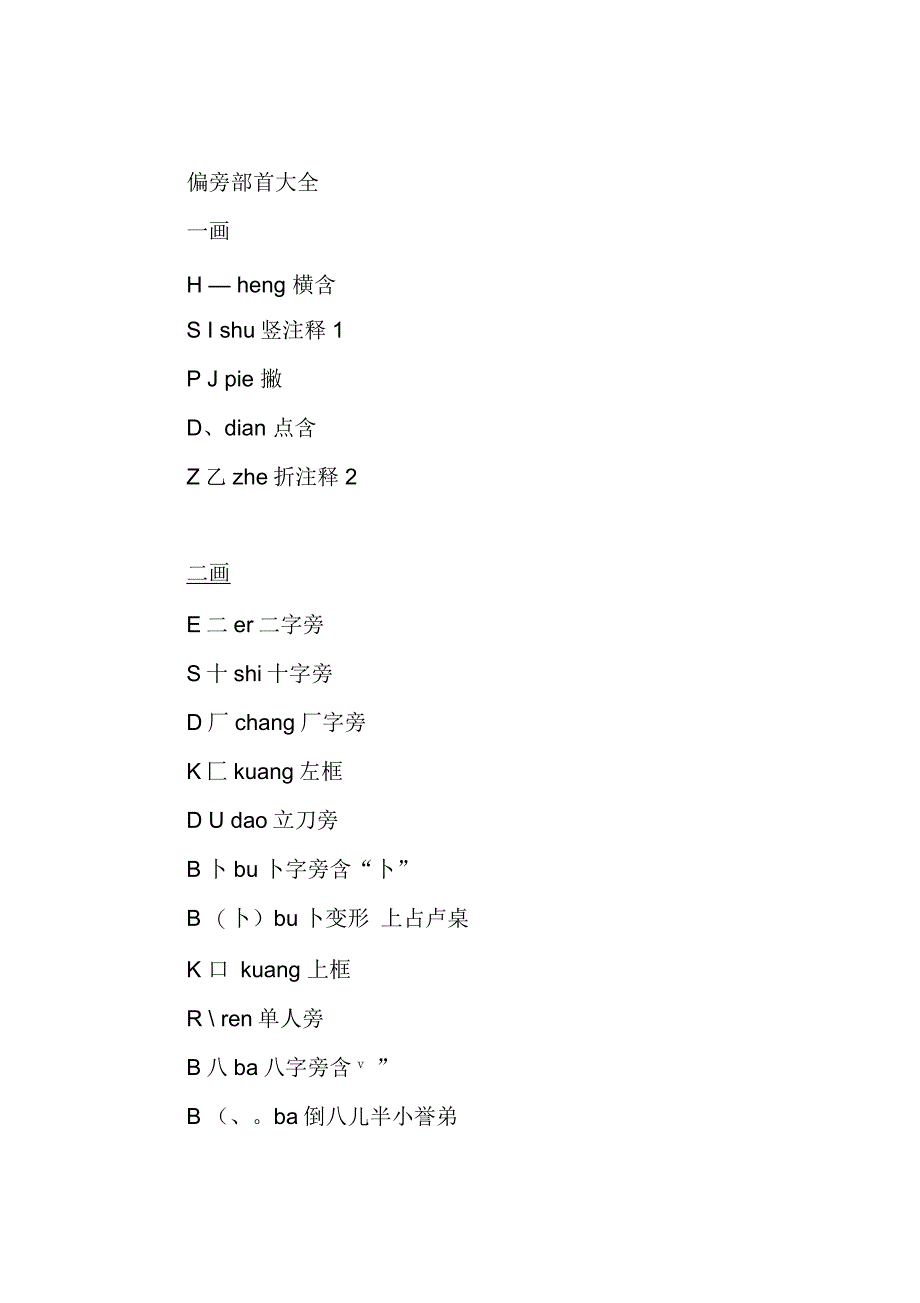小学必学偏旁部首大全_第1页