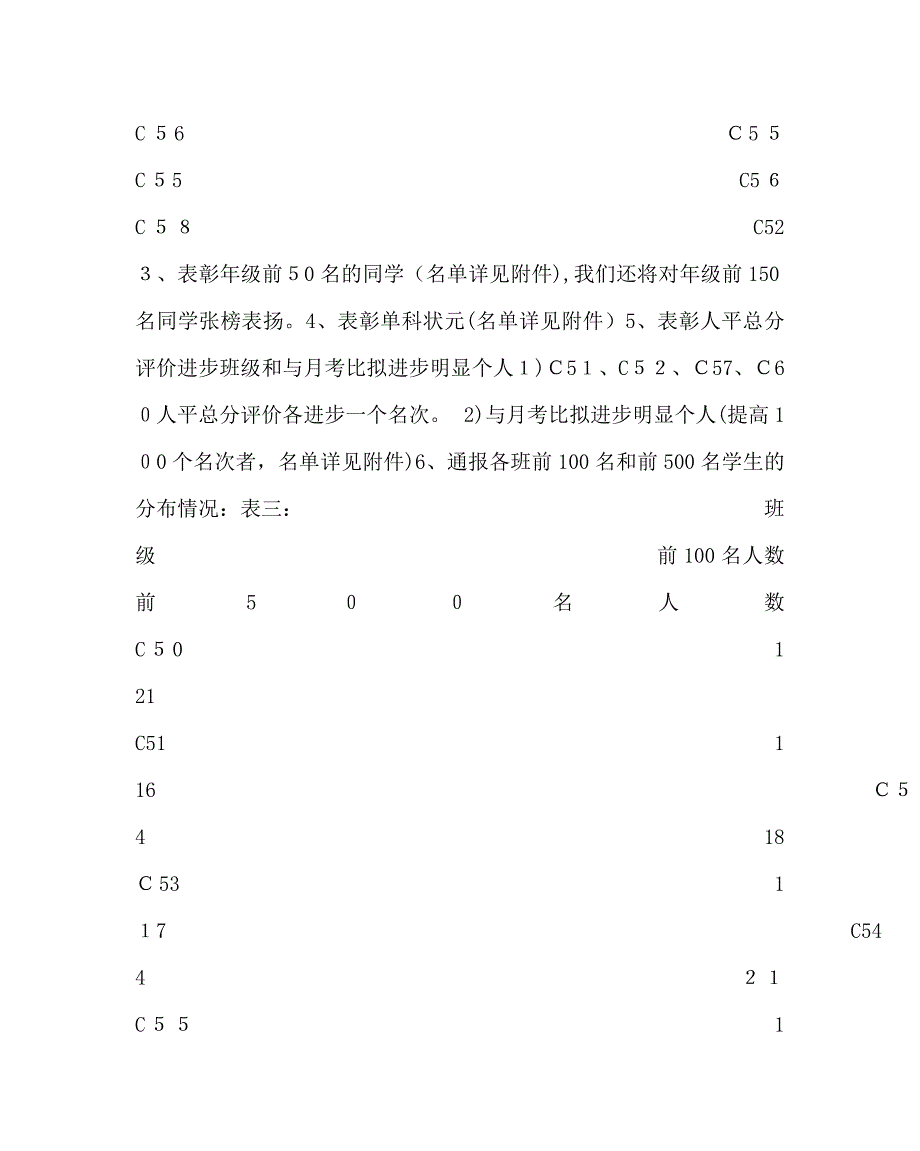 教导处范文九年级段考总结会发言稿_第3页