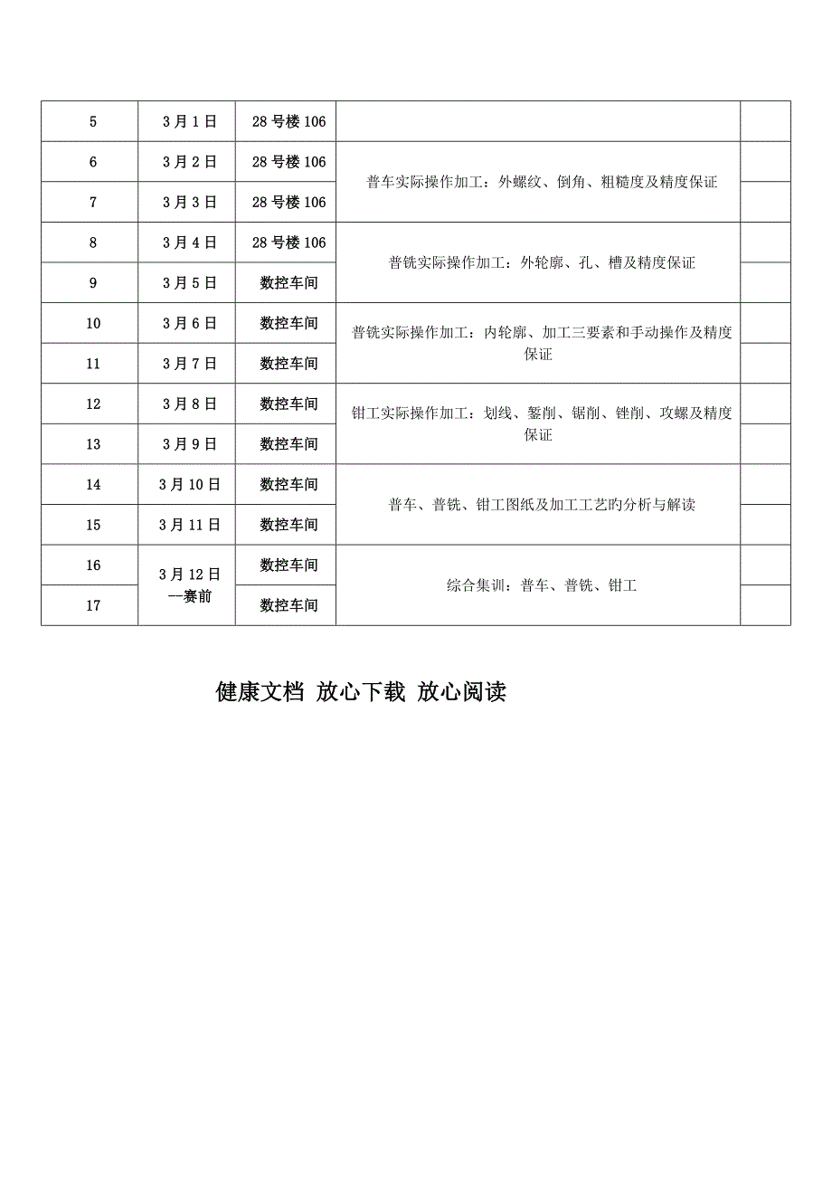 2023年技能竞赛培训方案_第4页