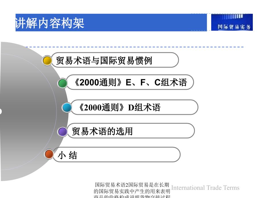 国际贸易术语2国际贸易是在长期的国际贸易实践中产生的用来表明商品的价格构成说明货物交接过程中有课件_第2页