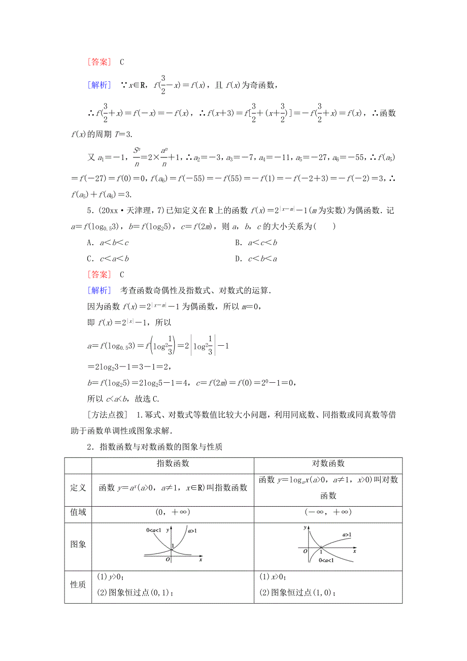 新编全国通用高考数学二轮复习 第一部分 微专题强化练 专题3 基本初等函数Ⅰ含解析_第3页