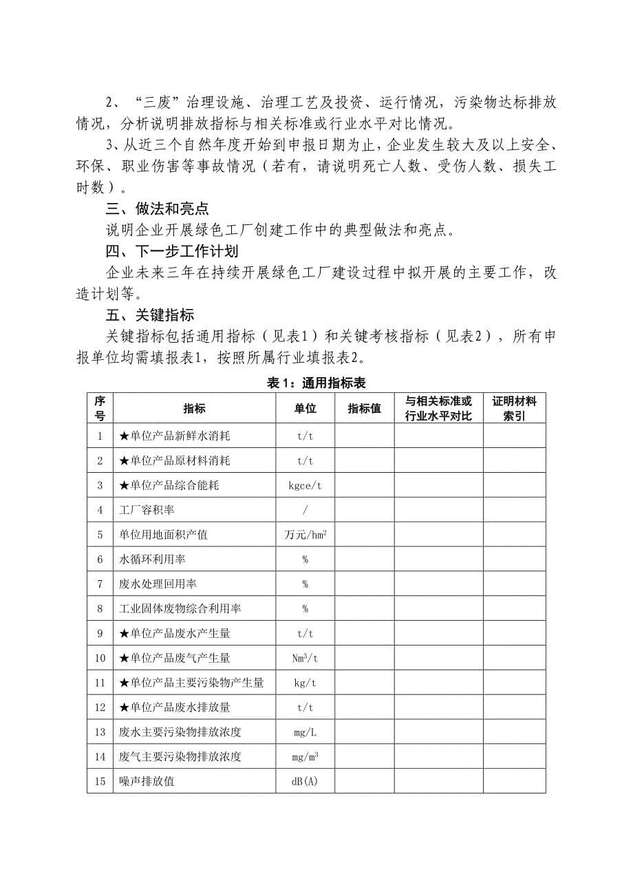 石油和化工行业绿色工厂申报书申报单位所属行业推荐_第5页