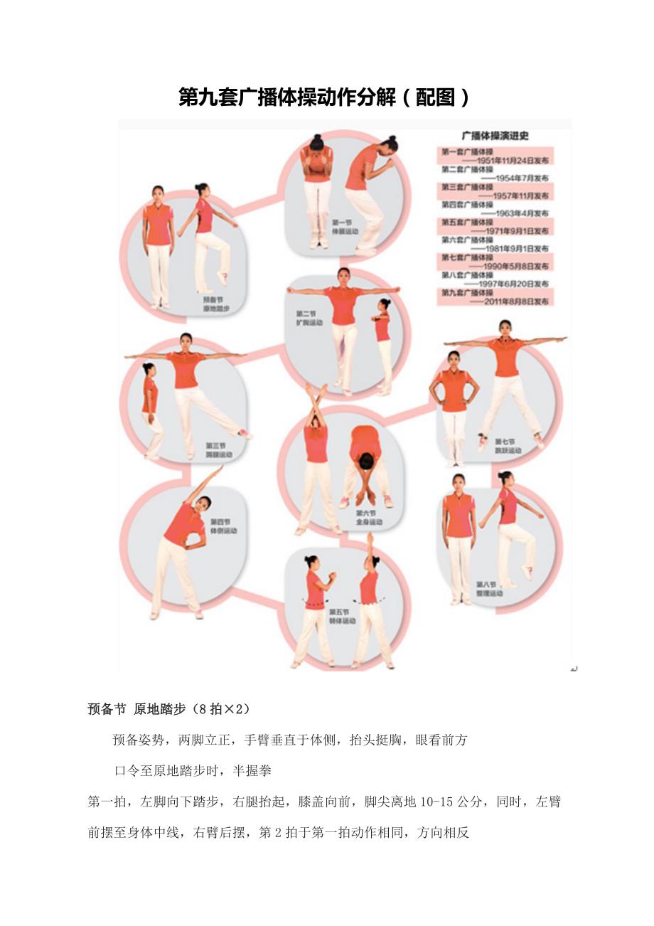 第九套广播体操分解动作及要领9760 （精选可编辑）.docx_第1页