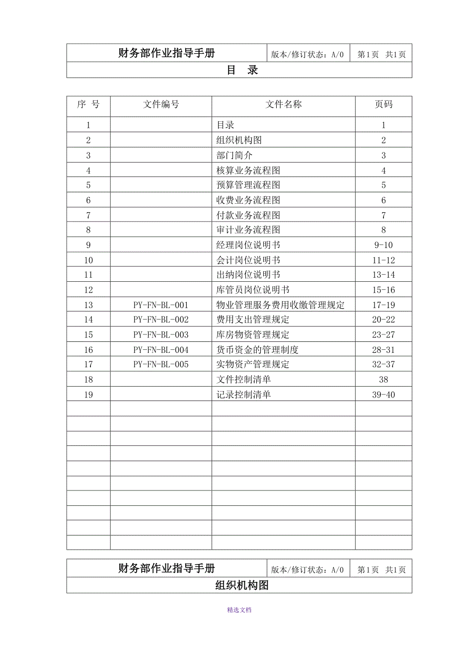 02-财务部作业指导手册_第1页