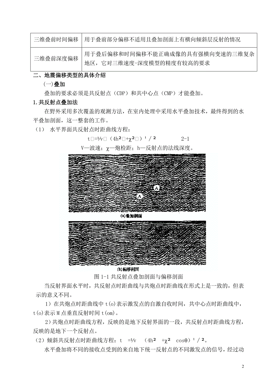 论偏移的方法和作用.doc_第2页