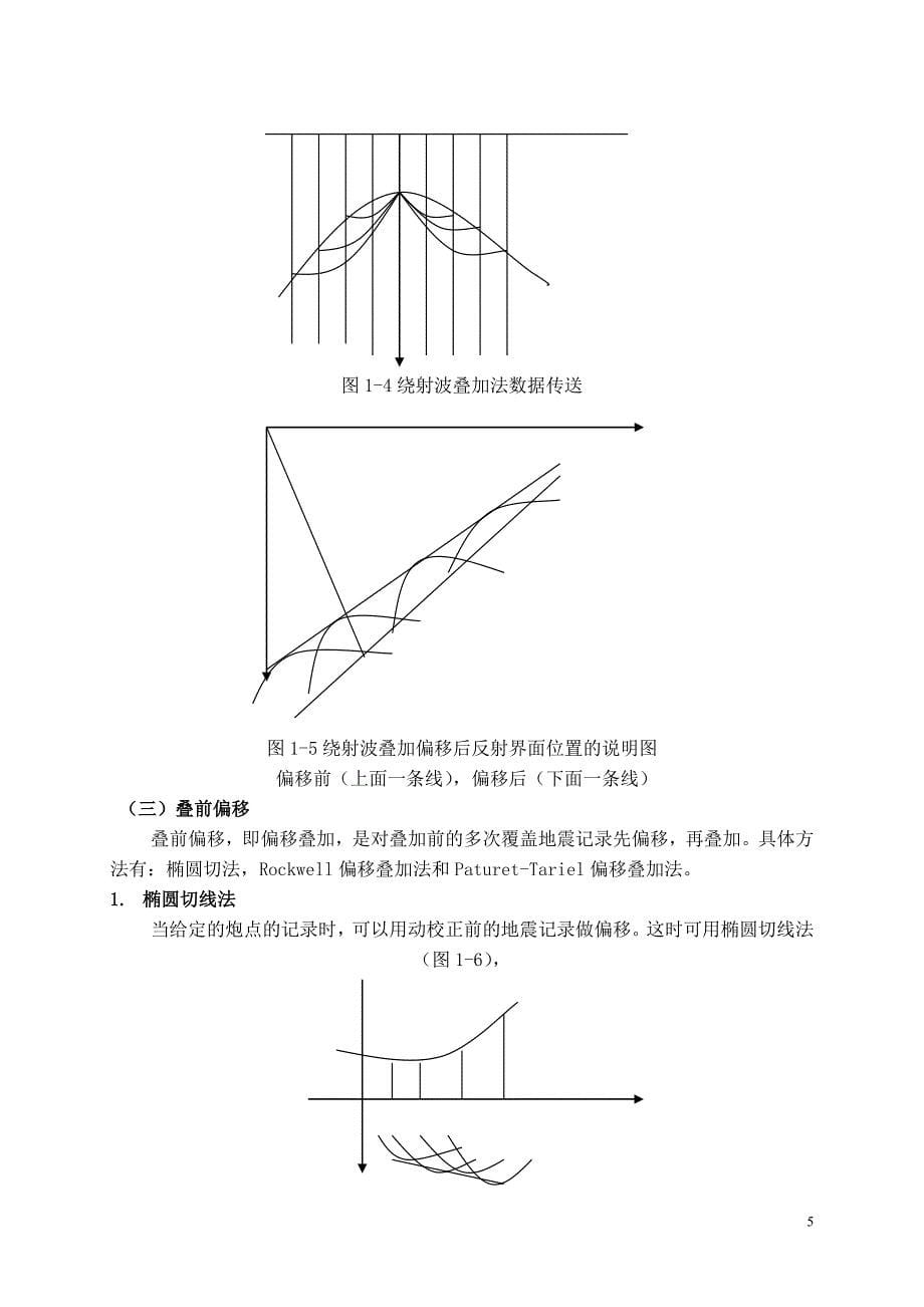 论偏移的方法和作用.doc_第5页