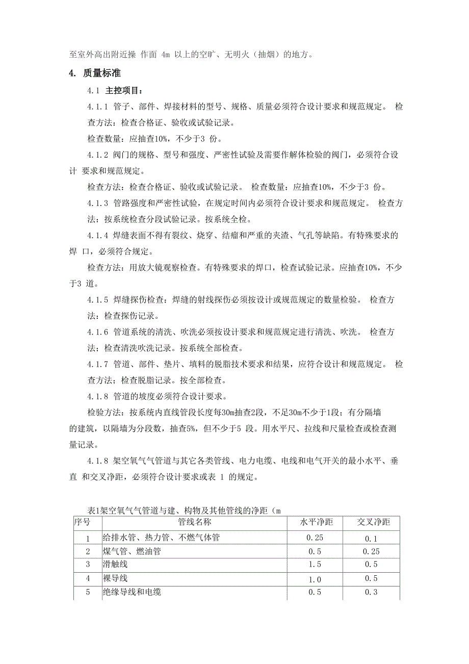 氧气管道施工工艺_第4页