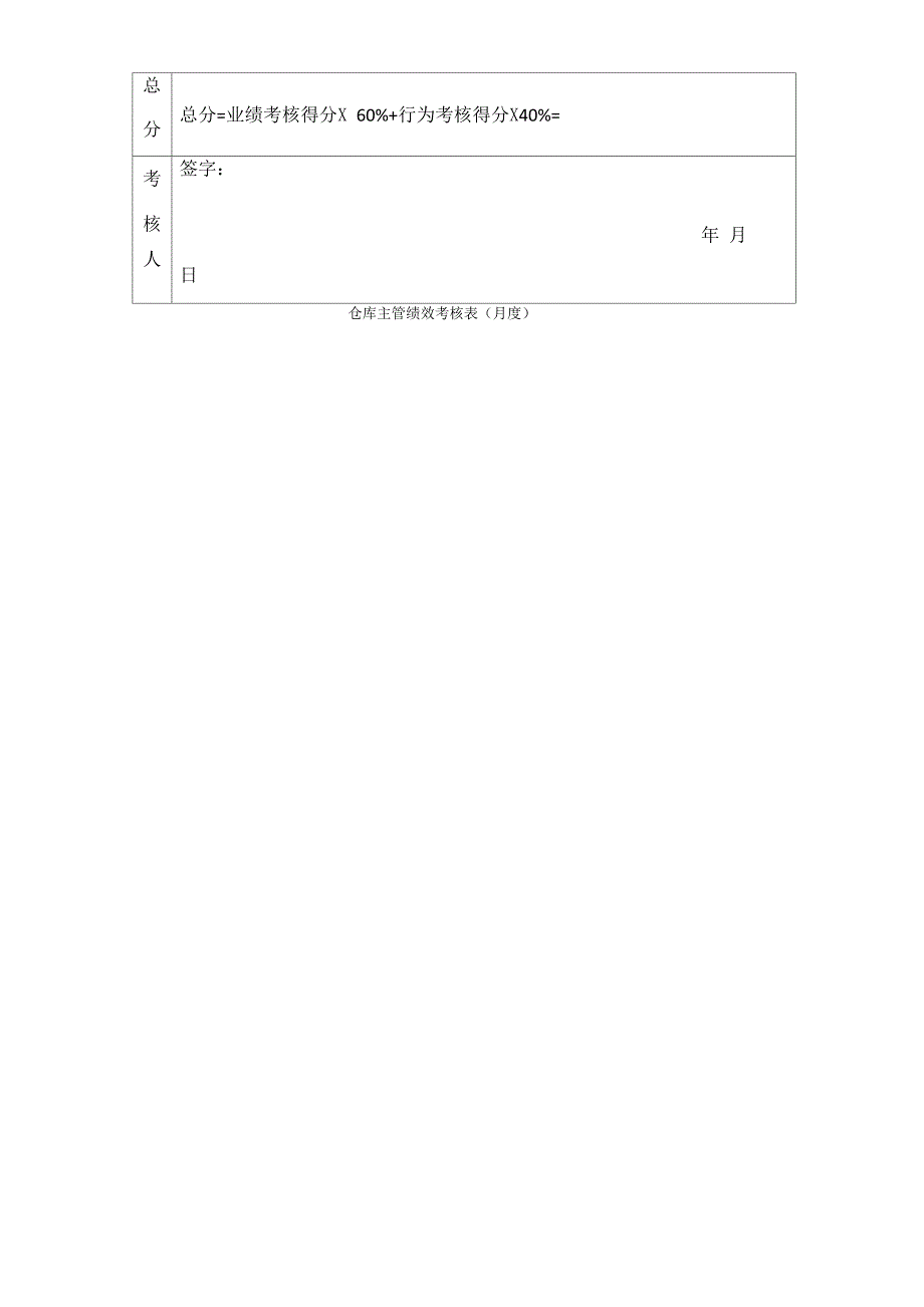 行政专员考核评分表_第4页