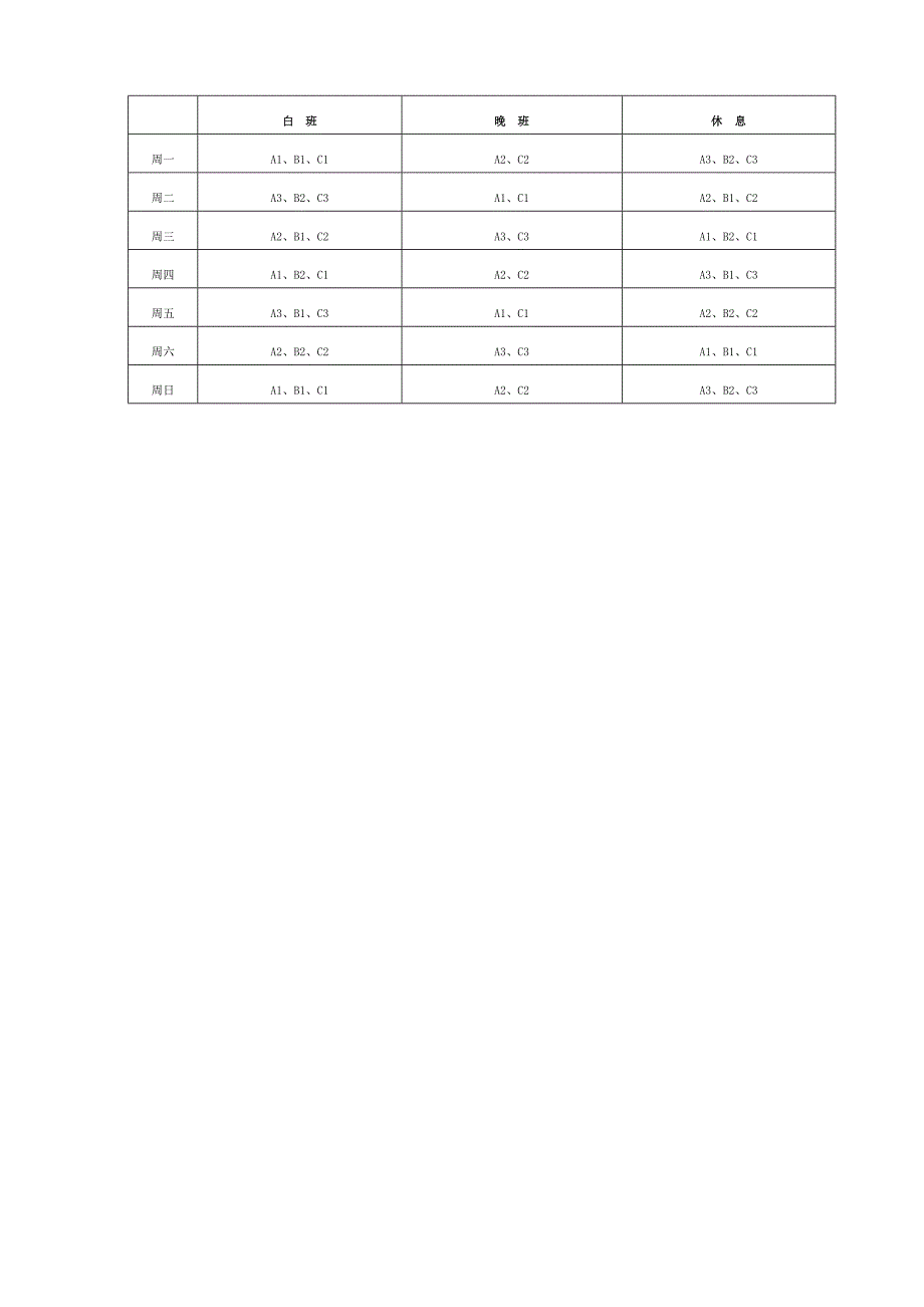 销售流程管理办法_第3页