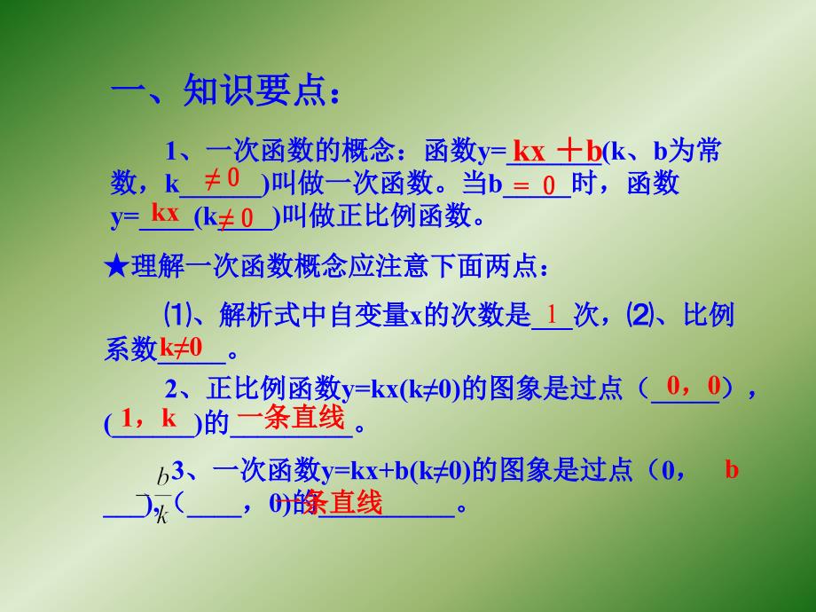 中考复习课件 一次函数复习_第2页