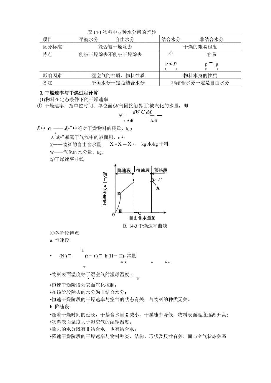 化工原理固体干燥知识点_第5页