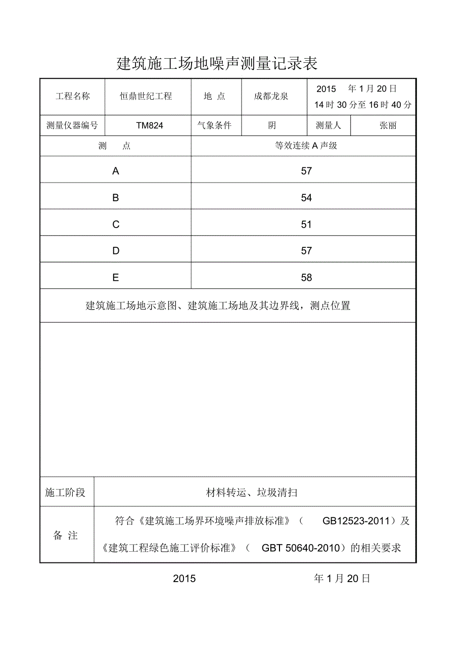 建筑施工场地噪声测量记录表_第3页