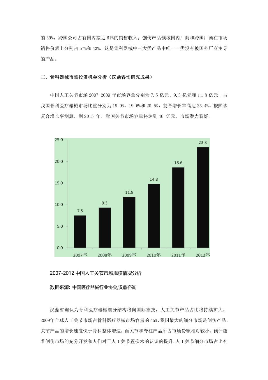 汉鼎咨询研究成果：骨科器械行业细分市场投资机会及企业IPO上市环境分析.doc_第3页