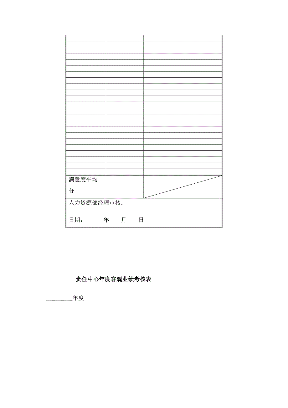 宁波贝发责任中心年度考核用表及说明_第3页