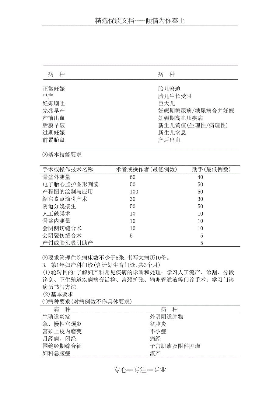 妇产科规陪计划_第4页