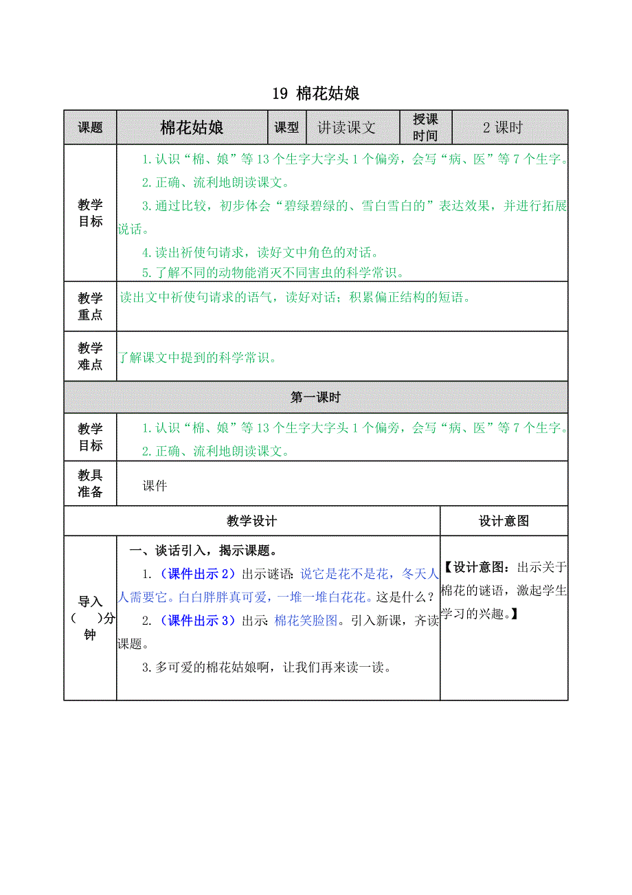 一年级下册语文-第19课教学设计(含教学反思)-19-棉花姑娘_第1页