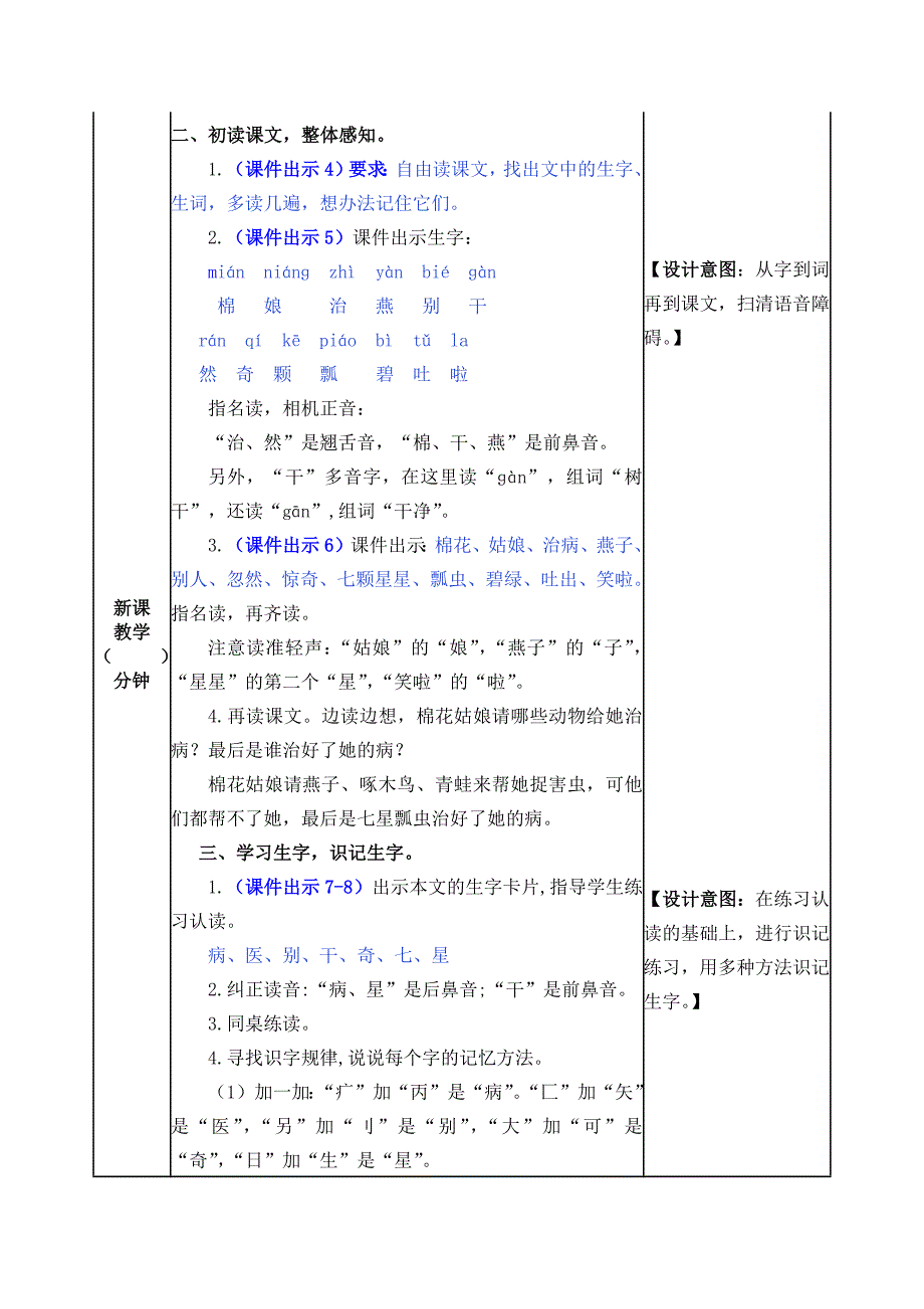 一年级下册语文-第19课教学设计(含教学反思)-19-棉花姑娘_第2页